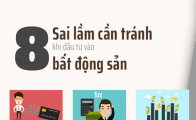 Những sai lầm thường gặp khi đầu tư Bất Động Sản - Hãy đọc bài viết này để tránh rủi ro