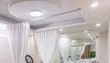 SANG GẤP TIỆM NAIL + SPA QUẬN 3 Do mình không có thời gian trông tiệm nên cần sang lại gấp, lượng khách spa và nail ổn định!