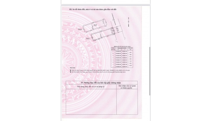 CHÍNH CHỦ Cần Bán Gấp Căn Nhà HXH Vị Trí Đẹp Tại Quận Phú Nhuận - HCM