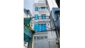 - [QUẬN 7] - [THU NHẬP HƠN 500triệu/năm] - [CHDV 5 TẦNG BTCT] - 6x17m - CHỈ NHỈNH 7 TỶ - Liên hệ hoặc Zalo: 093.390.2532 gặp Tâm