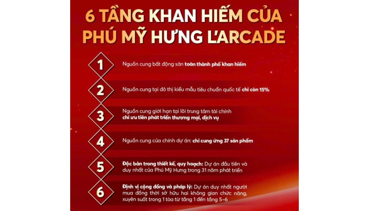 Dự án Nhà ở Thấp Tầng L'Arcade Phú Mỹ Hưng Ngay Trung Tâm Đô Thị Phú Mỹ Hưng. Chỉ 37 căn