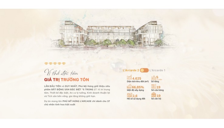 L'ARCADE PHÚ MỸ HƯNG Bảng giá & ưu đãi mới nhất Tháng 6. Chi tiết 0901323786