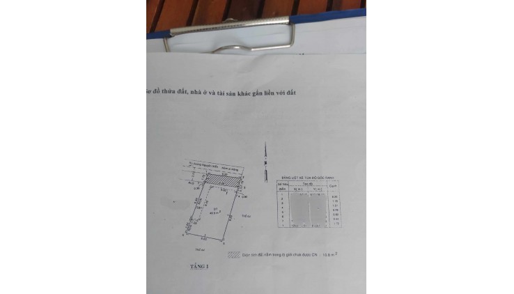 Bán nhà đường Thống nhất,P.10,quận Gò vấp chỉ 2,95T -0937696237
