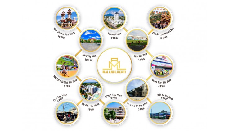 Sở Hữu Nhà Phố Sang Trọng Tại Mai Anh Luxury - Tây Ninh - Món Quà Ý Nghĩa Mùa Vu Lan