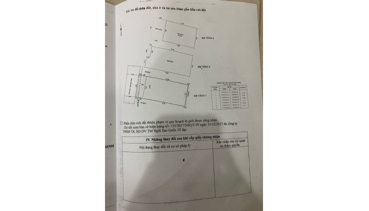 TRỊNH ĐÌNH THẢO - TÂN PHÚ - HXH 7 CHỖ VÀO NHÀ - NHÀ NÁT NGANG 8 SỔ A4, nhỉnh 13 tỷ