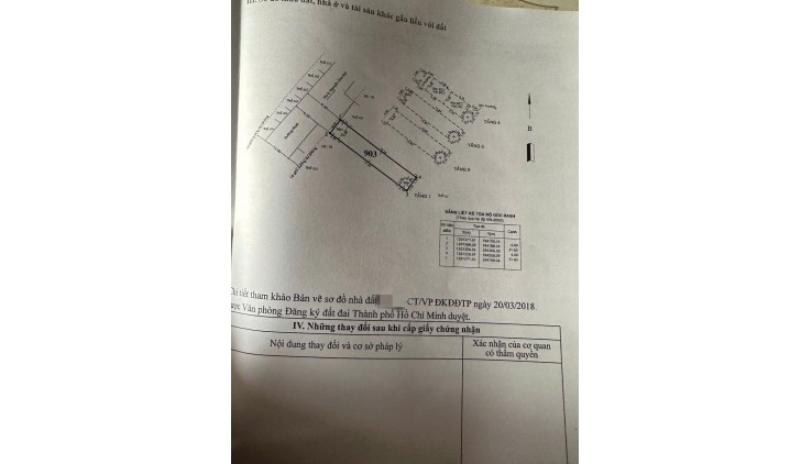 HOT !!! NHÀ Chính Chủ - Giá Tốt - Cần Bán Nhà Tại Phường Trung Mỹ Tây, Quận 12, HCM