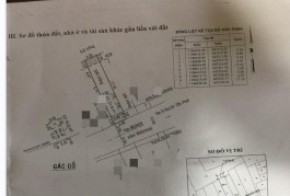 Bán nhà hẻm 860 Huỳnh Tấn Phát, Quận 7
81m2-10.7 tỷ