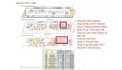 Phú Mỹ Hưng  bán Shop 447m2, 58 tỷ, có hợp đồng thuê sẵn. Nhận thông tin chi tiết 0901323786
