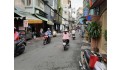 Mặt bằng cho thuê đường Phùng Văn Cung, Phú Nhuận - Khu sầm uất