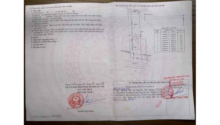 Chính Chủ Bán Nhanh Đất 2 Mặt Tiền TL7 Giá Tốt Nhất Khu Vưc Thái Mỹ-Củ Chi
