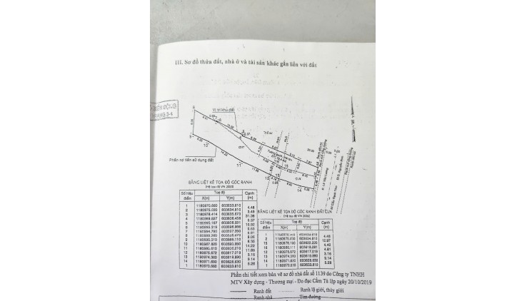 CHÍNH CHỦ BÁN ĐẤT MẶT TIỀN ĐƯỜNG LÊ VĂN LƯƠNG, XÃ NHƠN ĐỨC, HUYỆN NHÀ BÈ, GIÁ LÀ 21.5 TỶ