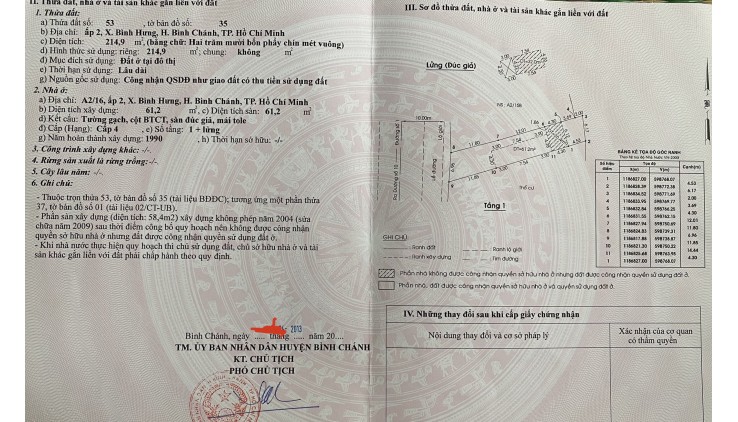 CHÍNH CHỦ BÁN NHÀ PHỐ KDC BÌNH HƯNG TẠI ĐƯỜNG SỐ 1, XÃ BÌNH HƯNG, HUYỆN BÌNH CHÁNH, TP HCM, GIÁ LÀ 22.5 TỶ