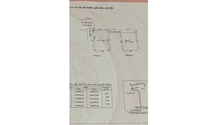 HẺM 3M DT NGANG 4 X 6 M
HƠN 2 TỶ Q4