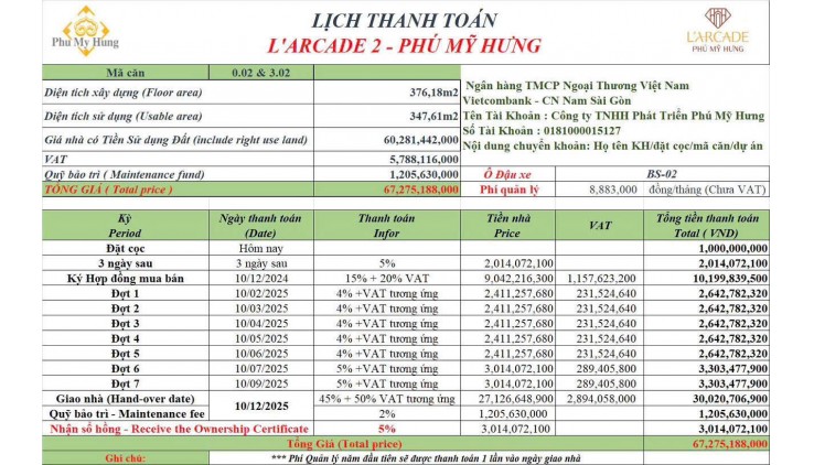 SIÊU PHẨM GIỚI HẠN PHÚ MỸ HƯNG L'ARCADE - ĐÓN ĐẦU LÀN SÓNG ĐẦU TƯ NGHÌN TỶ!