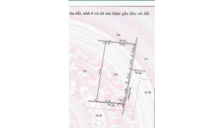 Chính Chủ Bán Đất Sổ Sẵn Giá Tốt Nhất Khu Vực Bình Chánh-HCM