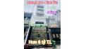 Nhà mới đẹp - 4 tầng - Hương Lộ 2 - Bình Tân - Nhỉnh 6 tỷ