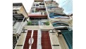 Bán Căn hộ dịch vụ 6 tầng, 14 phòng, full nội  thất, Lê Hồng Phong, Q10, dòng tiền 90 triệu/ tháng.
