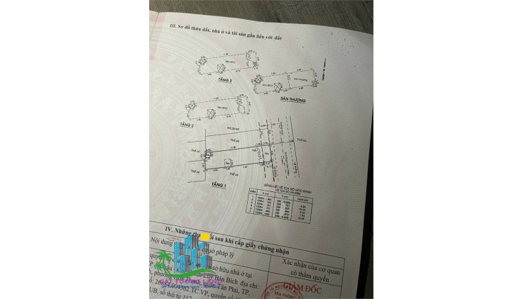 Ngay khu DreamHome, Chợ Thạch Đà, đường Số 59. Nhà 4 Tầng, dt 68m2, chỉ 7,6 tỷ