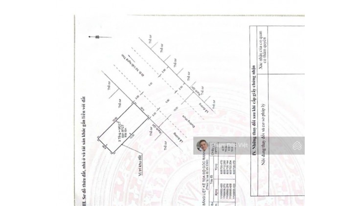 Vị trí đẹp cần bán gấp lô đất (6x18) 80m2 công nhận hẻm 8m Hoàng Hoa Thám P6 Quận Bình Thạnh