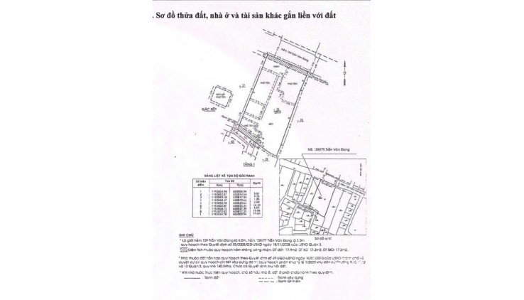 CHÍNH CHỦ BÁN ĐẤT TẠI ĐƯỜNG TRẦN VĂN ĐANG, PHƯỜNG 11, QUẬN 3, TP HCM, GIÁ LÀ 22,5 TỶ