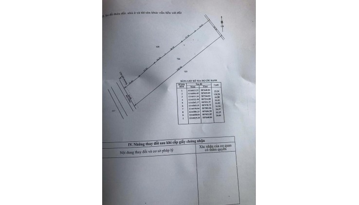 CHÍNH CHỦ Cần Bán Nhanh Lô Đất CLN tại Tân Thạnh Tây - Củ Chi - HCM