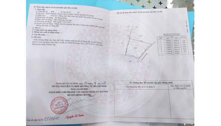 ĐẤT CHÍNH CHỦ - Đường liên ấp 2-3 - Vị Trí Xã Đa Phước, Huyện Bình Chánh, TP Hồ Chí Minh