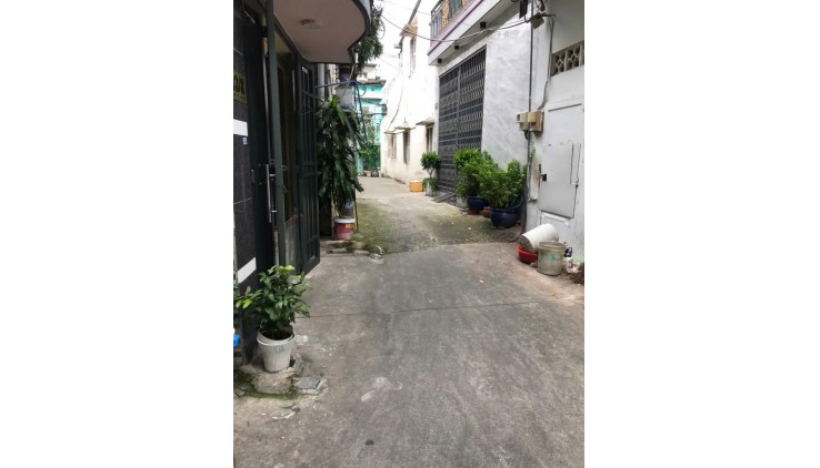 NGÂN HÀNG THANH LÝ TÀI SẢN TẠI QUẬN GÒ VẤP, TP.HCM 6TY