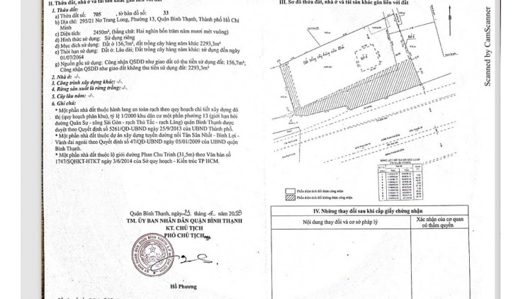 Cần chuyển nhượng gấp bât động sản dự án vip Nơ Trang Long, P13, Binh Thạnh, DT 2450m2, Chỉ 298 Tỷ