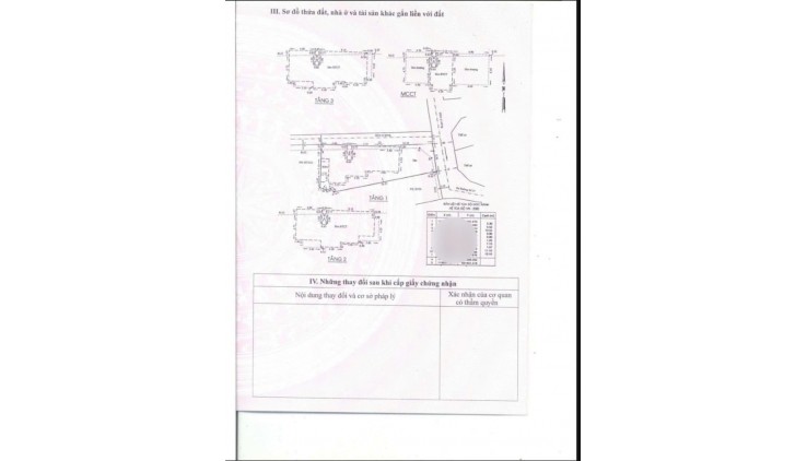 Bán Tòa Nhà CHDV 2 MT, 23 phòng - Gò Vấp
