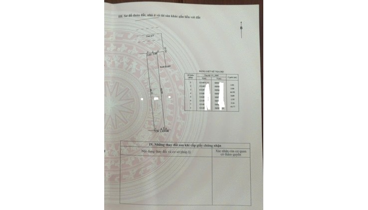 269m2 có 3,4 tỷ Mặt tiền TL8 Phước Vĩnh An Củ Chi Hồ Chí Minh