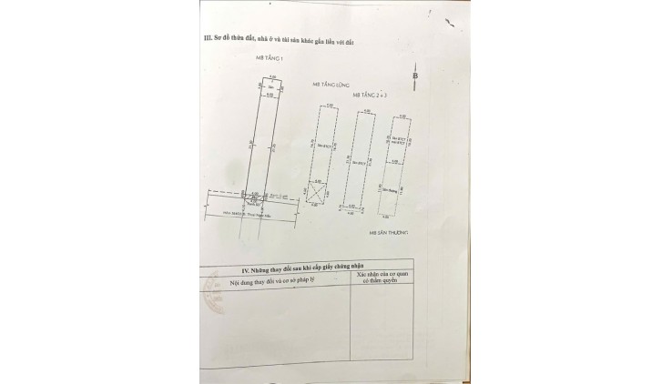 Bán CHDV 22 Phòng, Thu Nhập 70tr/th. Thoại Ngọc Hầu Tân Phú, Giá chỉ 9.9 tỷ
