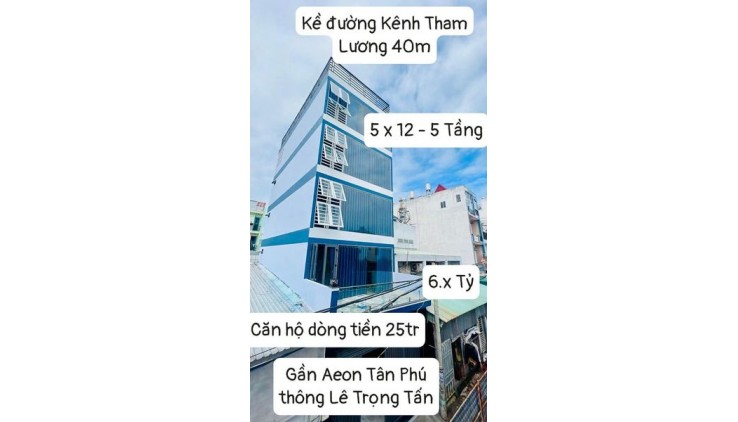 CĂN HỘ DÒNG TIỀN 25TR - 5X12 - 5 TẦNG ĐẸP LUNG LINH - NGAY AEON TÂN PHÚ GIÁ 6.x TỶ
