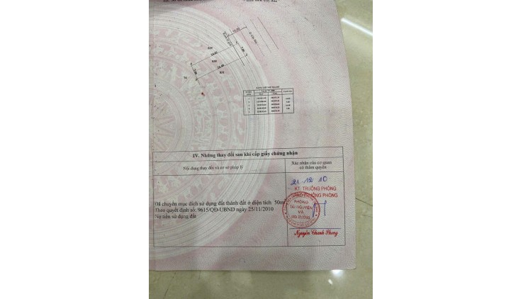 CHÍNH CHỦ CẦN BÁN NHANH LÔ ĐẤTĐẸP TẠI Xã Phú Hoà Đông - Củ Chi - HCM
