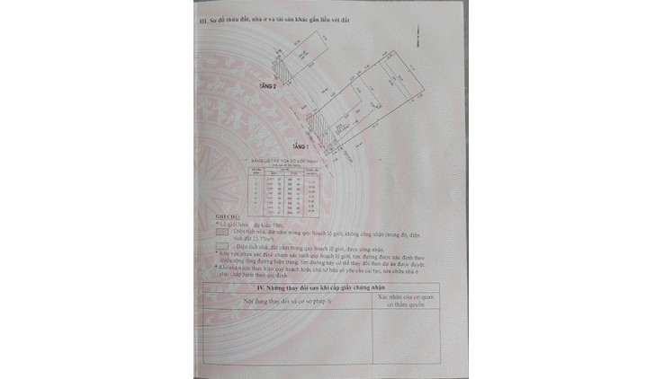Bán Đất 256m2 Phan Huy Ích, Tân Bình. Xây Biệt Thự, CHDV tuyệt đẹp