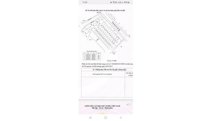 ĐẤT 6 X 21M MẶT TIỀN ĐƯỜNG 30M - VỈA HÈ RỘNG - THỦ ĐỨC - XÂY CAO TẦNG