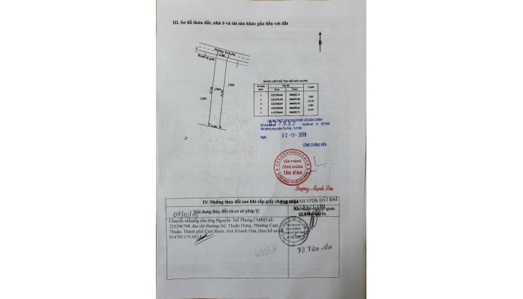 bán đất tân phú trung củ chi dt 5x32m full thổ cư