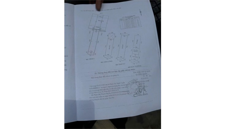 Mặt Tiền Khu Họ Lê, Phú Thọ Hòa, Tân Phú. Nhà 4x19m, 5 Tầng, giá 10.4 tỷ TL