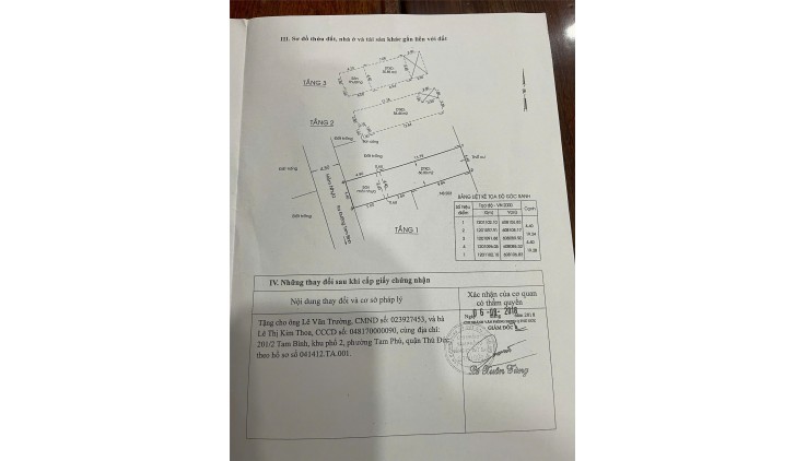 CHÍNH CHỦ CẦN BÁN NHANH NHÀ ĐẸP  Phường Tam Phú  Thành phố Thủ Đức, HCM