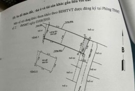 LÊ VĂN KHƯƠNG, ĐỐI DIỆN METRO, KHÔNG LỘ GIỚI - KHÔNG QUY HOẠCH - 1 PHÚT QUA GÒ VẤP - GẦN MẶT TIỀN - 52M2 - 3.3 TỶ.