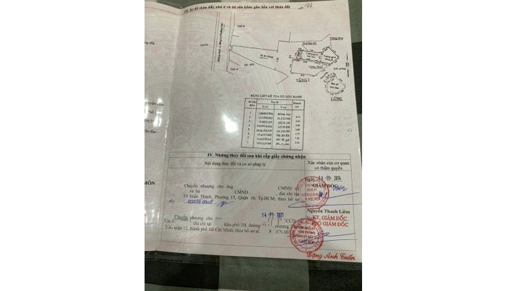 CẦN BÁN GẤP NHÀ HẺM 6M LÊ THỊ RI, TRUNG TÂM THỊ TRẤN HÓC MÔN, SHR KHÔNG QH, 55M2 2 TẦNG 3 PN NỞ HẬU 1.8 TỶ
