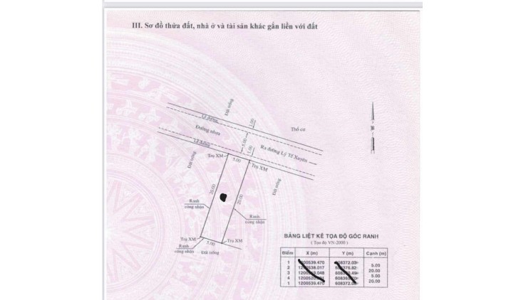 GIÁ ĐẦU TƯ - 4.8 tỷ- ĐẤT 5 x 20m - ĐƯỜNG 7M có Vỉa Hè - LINH ĐÔNG, THỦ ĐỨC