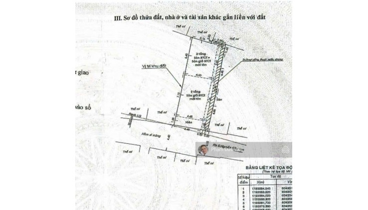 Bán nhà Nguyễn Cửu Vân, Phường 17, Bình Thạnh Tương lại là mặt tiền 5.2 x 15m DT 98 m2 11 tỷ