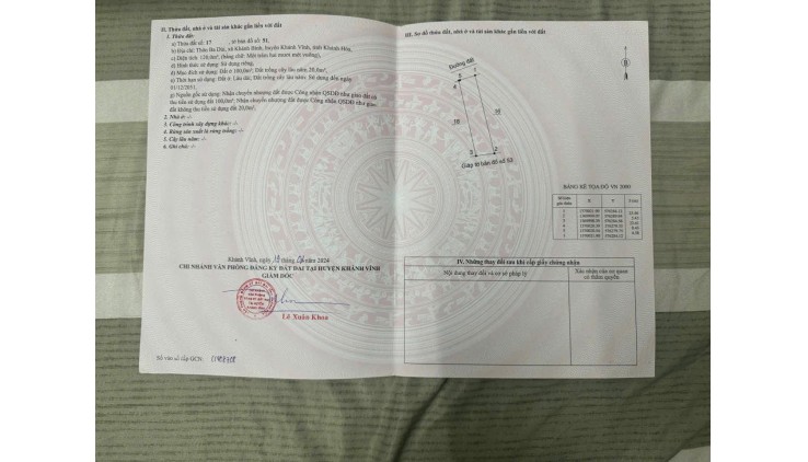 CHỈ 230TR CÓ NGAY LÔ NỀN THỔ CƯ TẠI KHÁNH HOÀ