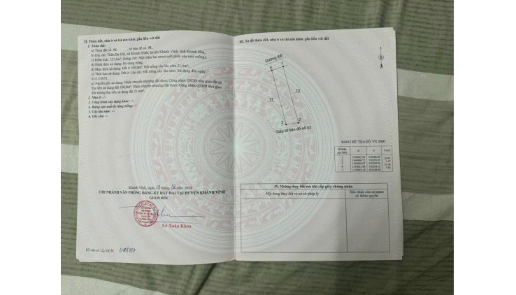 BÁN LÔ ĐẤT THỔ CƯ CHỈ 230 TRIỆU TẠI NHA TRANG, KHÁNH HOÀ