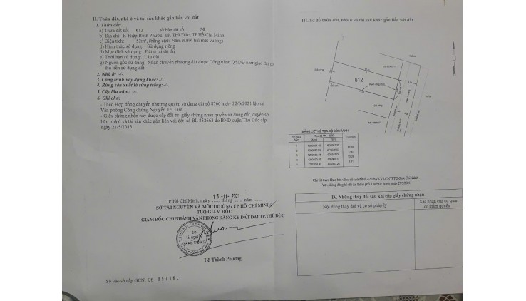ĐẤT ĐẸP - GIÁ TỐT - Cần Bán Đất VUÔNG VỨC - VIEW SÔNG SÀI GÒN- HẺM XE HƠI-  KHU NHÀ PHỐ NỘI BỘ