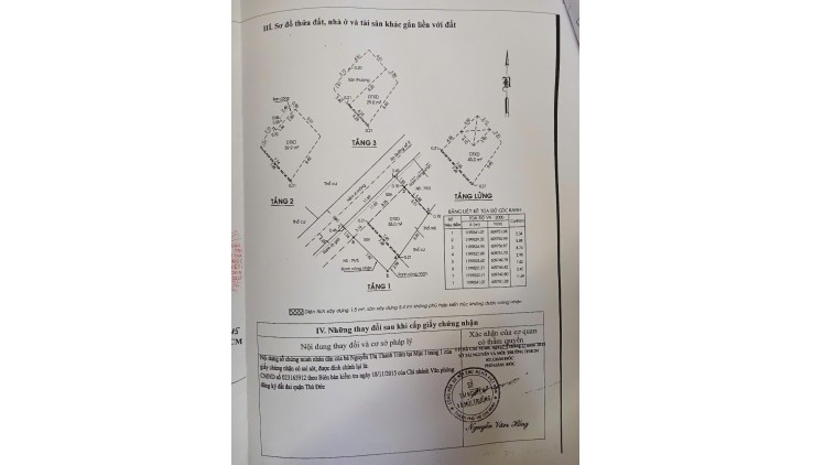 Chính Chủ Cần Bán Nhà Vị Trí Đẹp Tại đường số 8, Phường Trường Thọ, Tp Thủ Đức, HCM