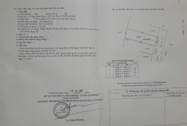ĐẤT ĐẸP - GIÁ TỐT - Cần Bán Đất VUÔNG VỨC - VIEW SÔNG SÀI GÒN- HẺM XE HƠI-  KHU NHÀ PHỐ NỘI BỘ