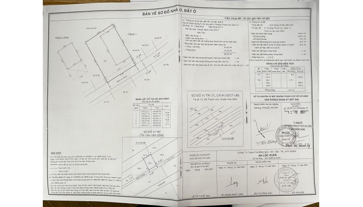 ĐẤT S.H. RIÊNG 70M2- THẠNH LỘC 29- 1 SẸC- SAU LƯNG MẪU GIÁO KHA LY - 3,15 TỶ