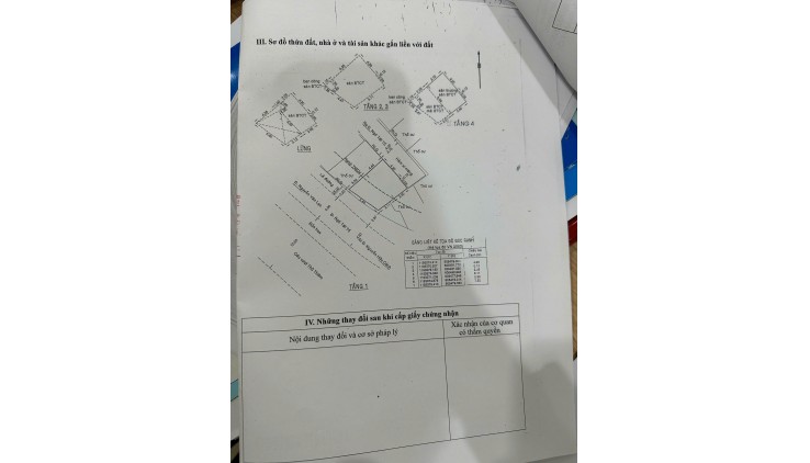 Bán Nhà Mặt Tiền 239 Ngô Tất Tố, P.22, Bình Thạnh, 6x7m, Chỉ 12 tỷ