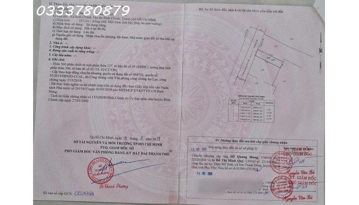 BÁN ĐẤT THỔ CƯ 107M2 GIÁ HỜI - HOÀNG PHAN THÁI - BÌNH CHÁNH - TP.HCM - 3.3 TỶ - SỔ HỒNG
